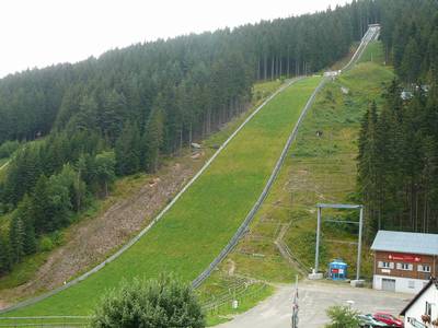 Titisee